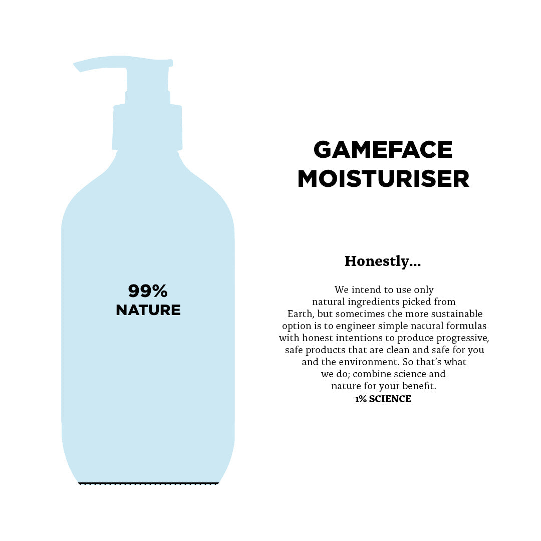 Gameface Moisturiser 90ml Tube - 6 Pack